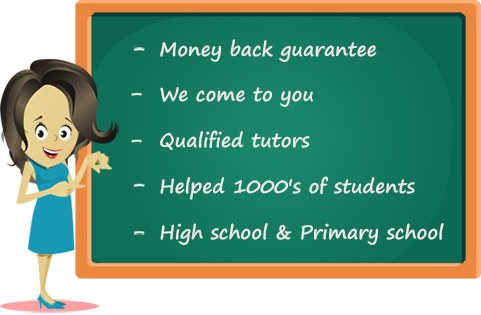 Get 1st Biology Lesson Trial